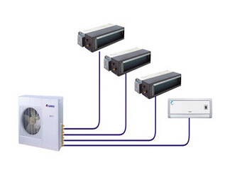 Free系列直流变频